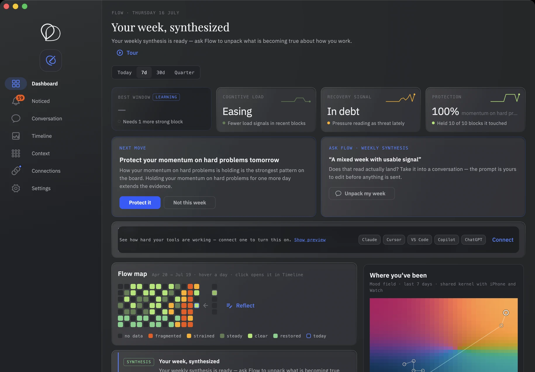 The Ascenda Flow dashboard: state cards, next move, weekly synthesis, flow map, and mood field